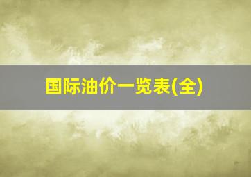 国际油价一览表(全)