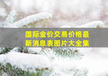 国际金价交易价格最新消息表图片大全集