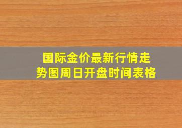 国际金价最新行情走势图周日开盘时间表格