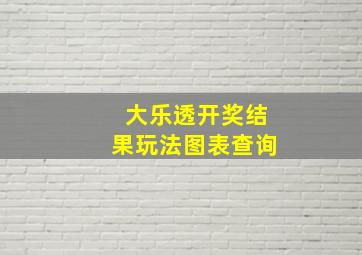 大乐透开奖结果玩法图表查询