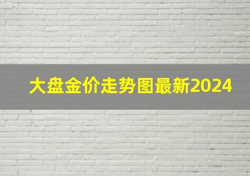 大盘金价走势图最新2024