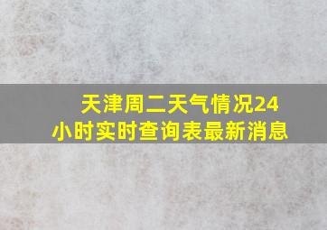 天津周二天气情况24小时实时查询表最新消息