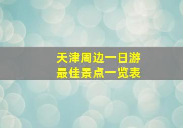 天津周边一日游最佳景点一览表