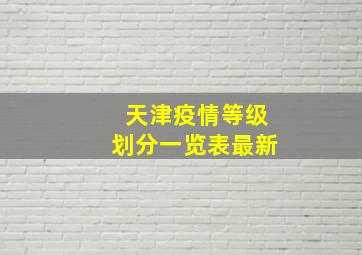 天津疫情等级划分一览表最新