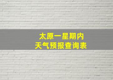 太原一星期内天气预报查询表