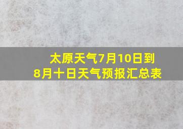 太原天气7月10日到8月十日天气预报汇总表