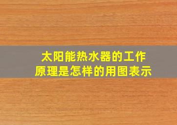 太阳能热水器的工作原理是怎样的用图表示