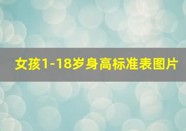 女孩1-18岁身高标准表图片