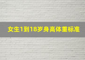 女生1到18岁身高体重标准