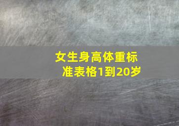 女生身高体重标准表格1到20岁