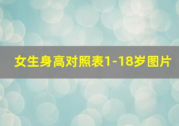 女生身高对照表1-18岁图片