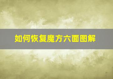 如何恢复魔方六面图解