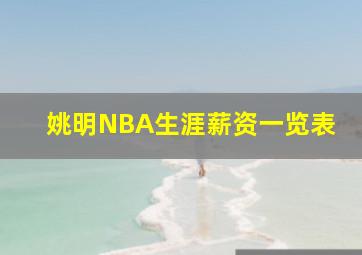 姚明NBA生涯薪资一览表