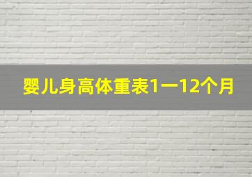 婴儿身高体重表1一12个月