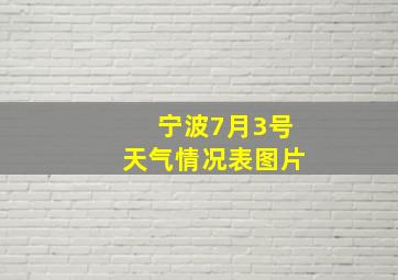 宁波7月3号天气情况表图片