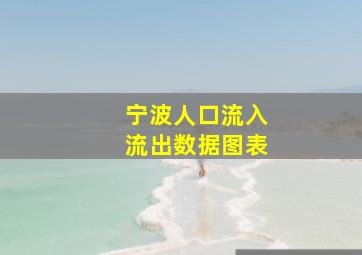 宁波人口流入流出数据图表