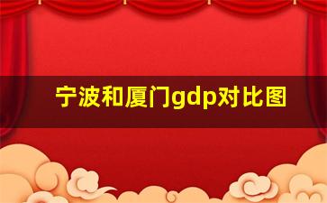 宁波和厦门gdp对比图