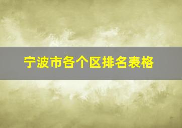 宁波市各个区排名表格