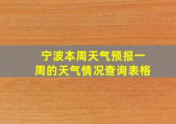 宁波本周天气预报一周的天气情况查询表格