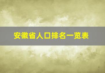 安徽省人口排名一览表