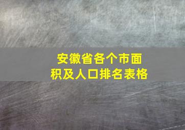 安徽省各个市面积及人口排名表格