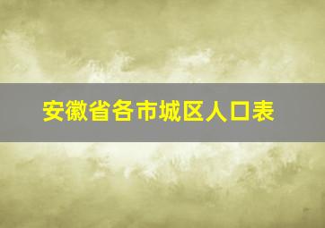 安徽省各市城区人口表