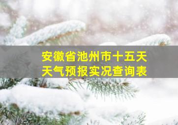 安徽省池州市十五天天气预报实况查询表