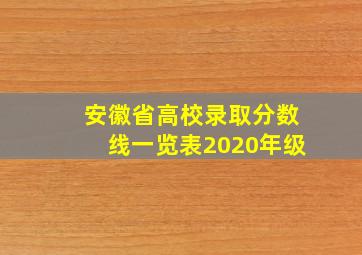 安徽省高校录取分数线一览表2020年级