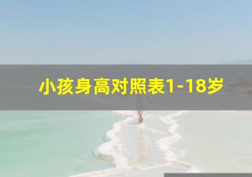 小孩身高对照表1-18岁