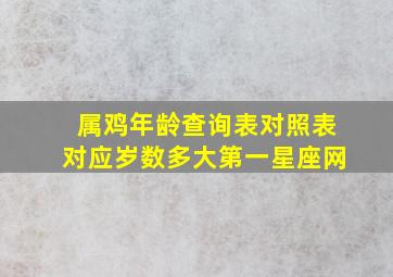 属鸡年龄查询表对照表对应岁数多大第一星座网