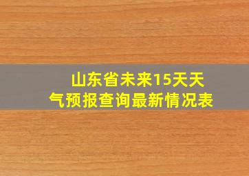 山东省未来15天天气预报查询最新情况表