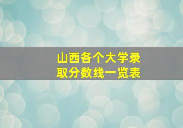 山西各个大学录取分数线一览表