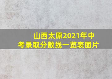 山西太原2021年中考录取分数线一览表图片