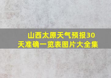 山西太原天气预报30天准确一览表图片大全集