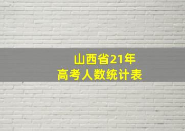 山西省21年高考人数统计表