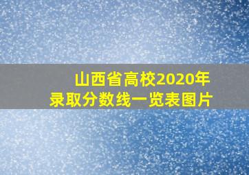 山西省高校2020年录取分数线一览表图片