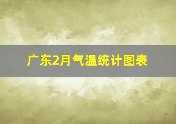 广东2月气温统计图表