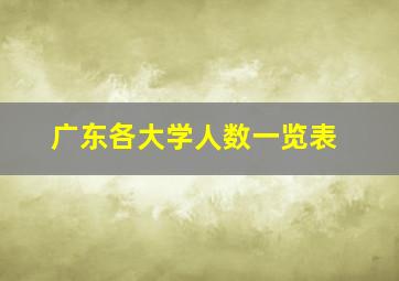 广东各大学人数一览表