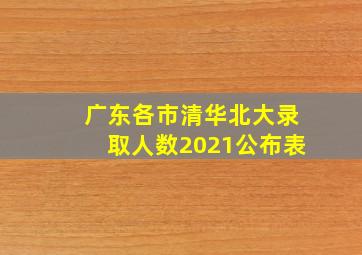 广东各市清华北大录取人数2021公布表