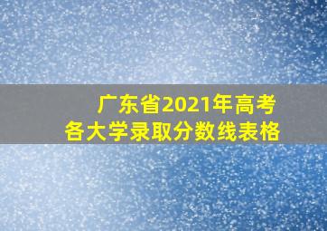 广东省2021年高考各大学录取分数线表格