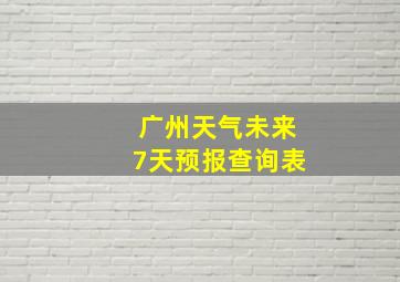 广州天气未来7天预报查询表