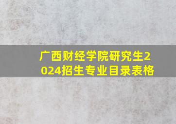 广西财经学院研究生2024招生专业目录表格