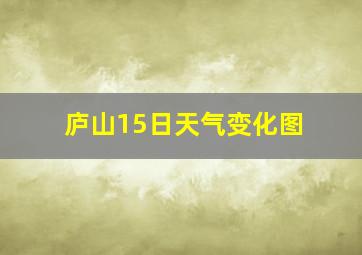 庐山15日天气变化图