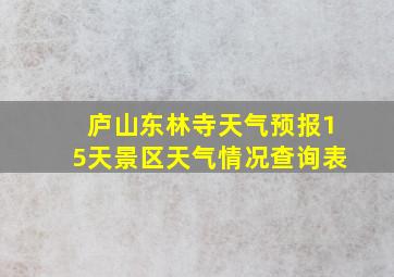 庐山东林寺天气预报15天景区天气情况查询表