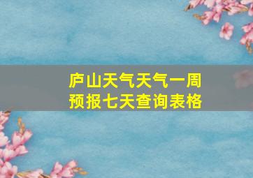 庐山天气天气一周预报七天查询表格