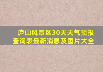 庐山风景区30天天气预报查询表最新消息及图片大全