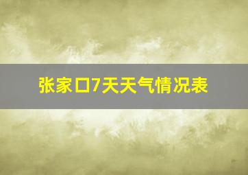 张家口7天天气情况表