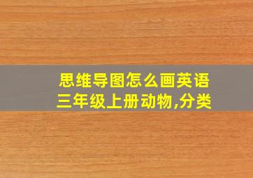 思维导图怎么画英语三年级上册动物,分类