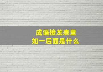 成语接龙表里如一后面是什么