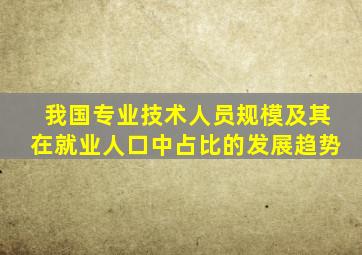 我国专业技术人员规模及其在就业人口中占比的发展趋势